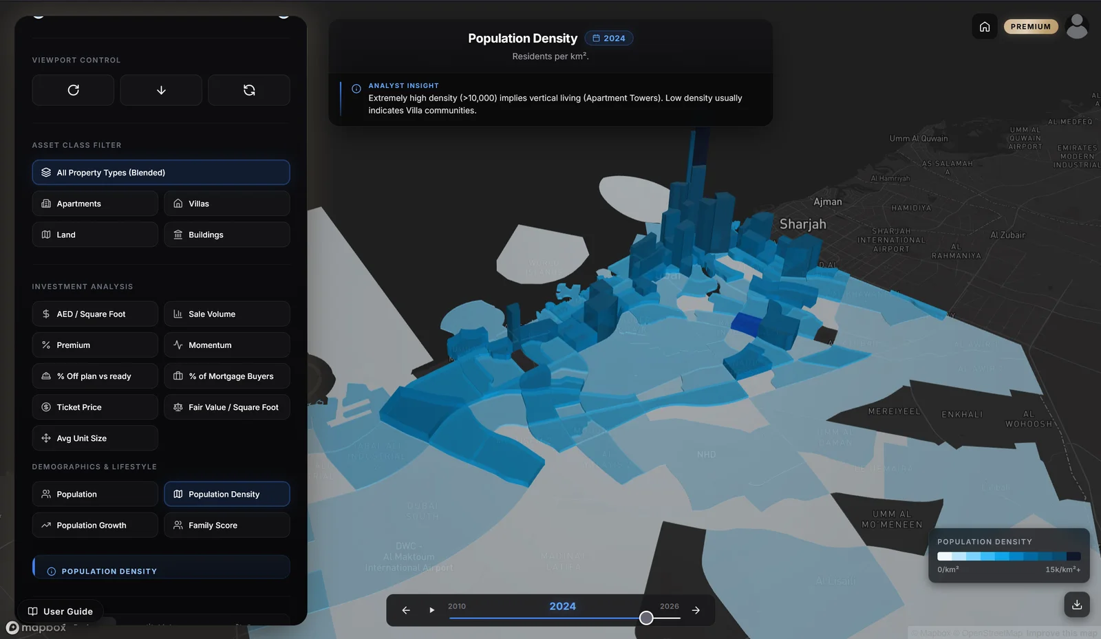Density Delta population and demographic intelligence view for Dubai communities
